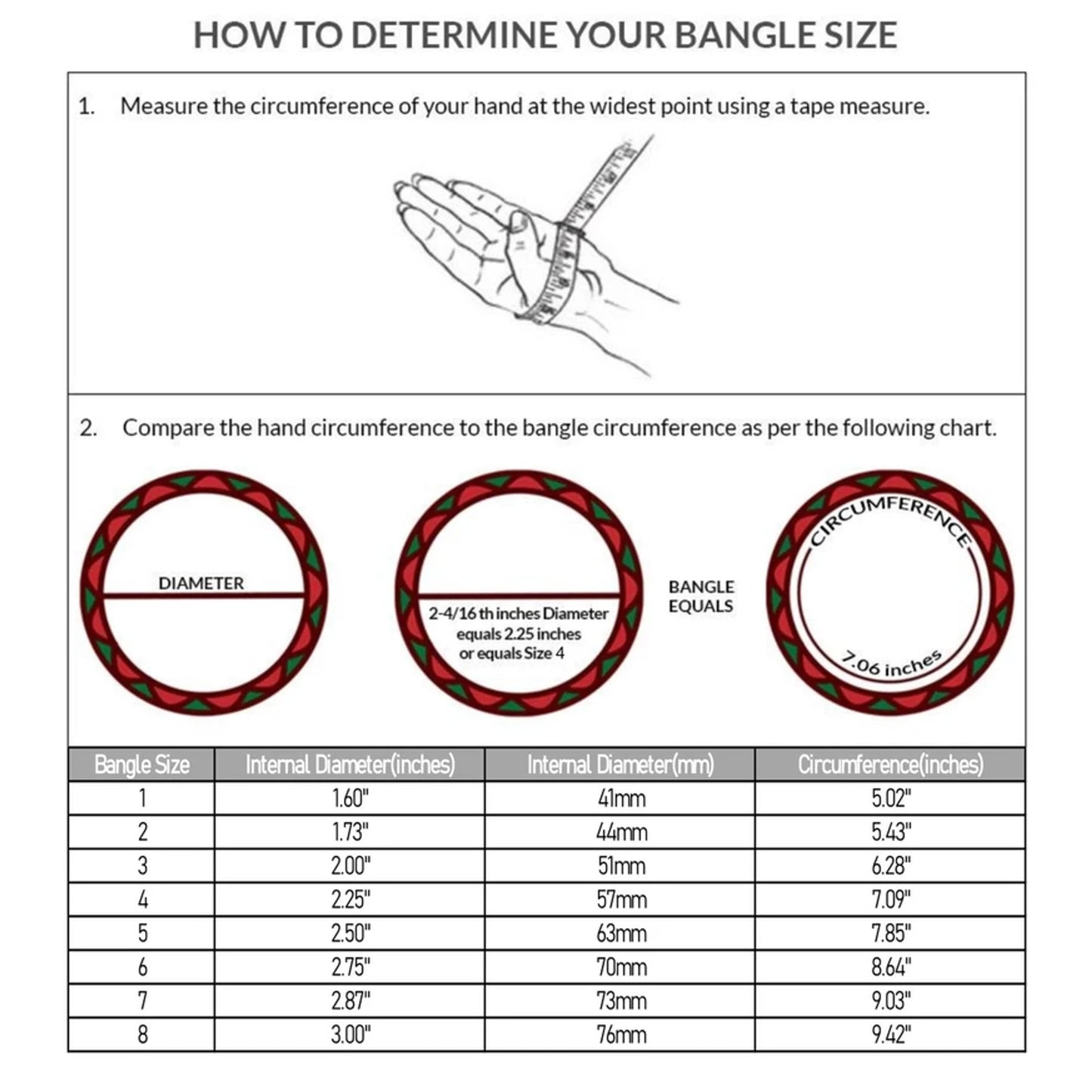 Bangles